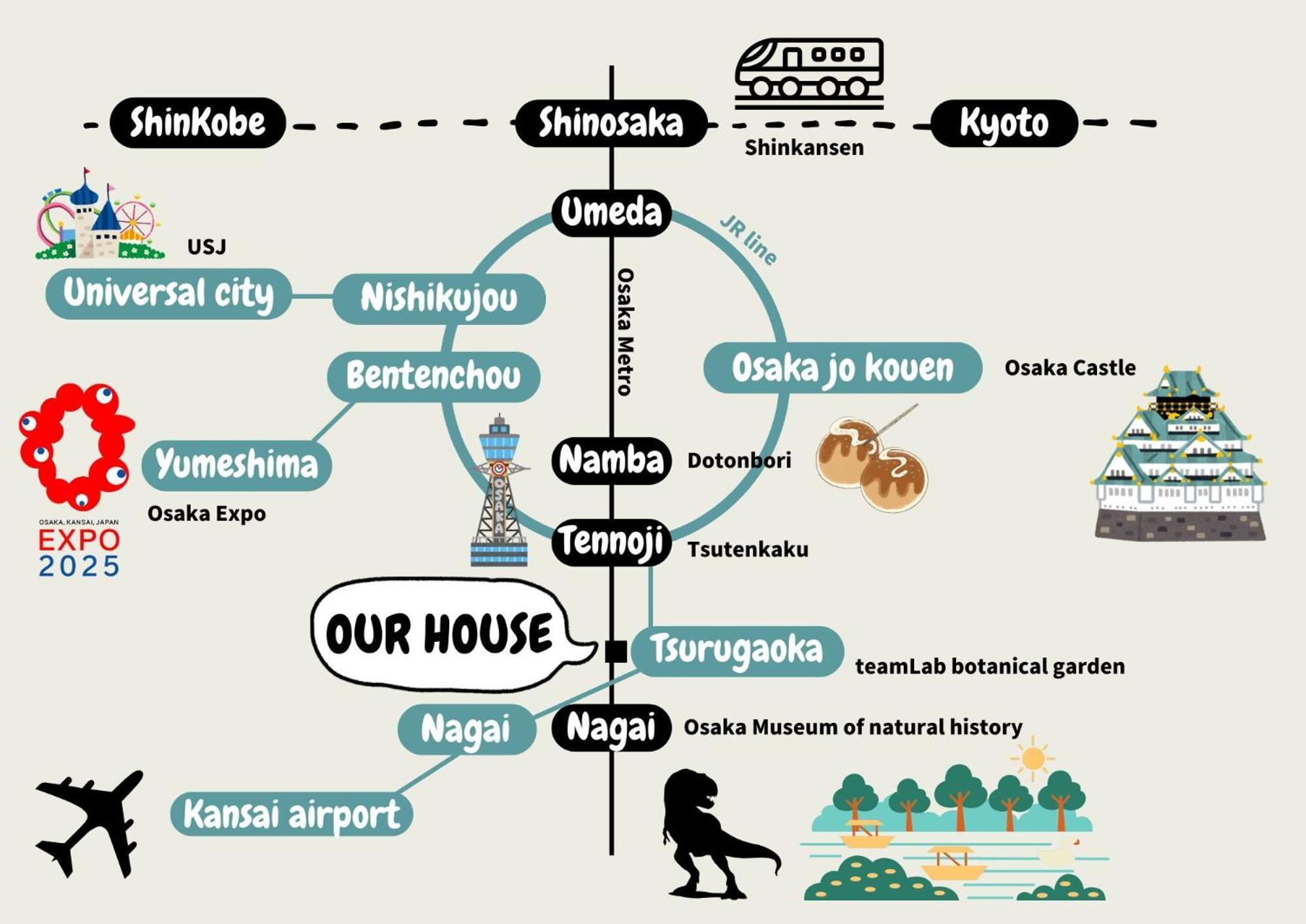 Java House Nagai Ōsaka Exterior foto